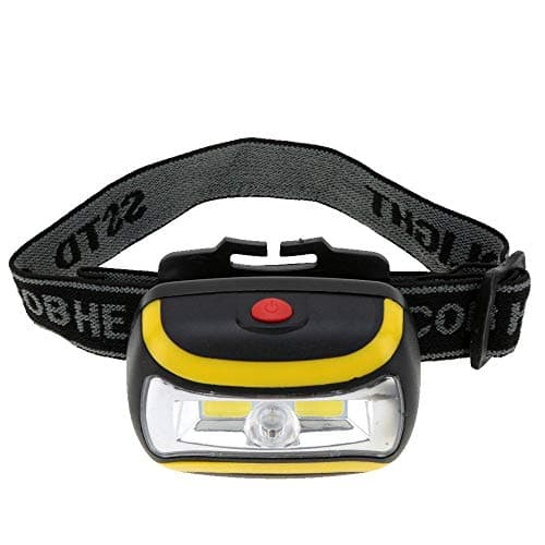 Best Cheap Headlamps for Every Budget in 2026: Ranked by Price & Performance