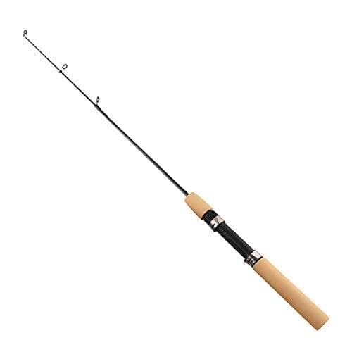 Best Fishing Combos for Every Budget in 2026: Ranked by Price & Performance
