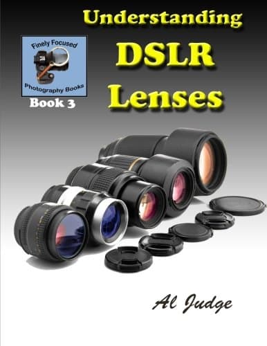 What is a Camera Lens Buying Guide? A Complete 2026 Guide