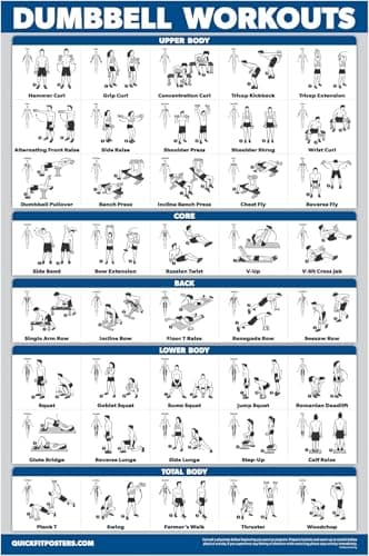 What is Home Gym Setup Ideas? A Complete 2026 Guide