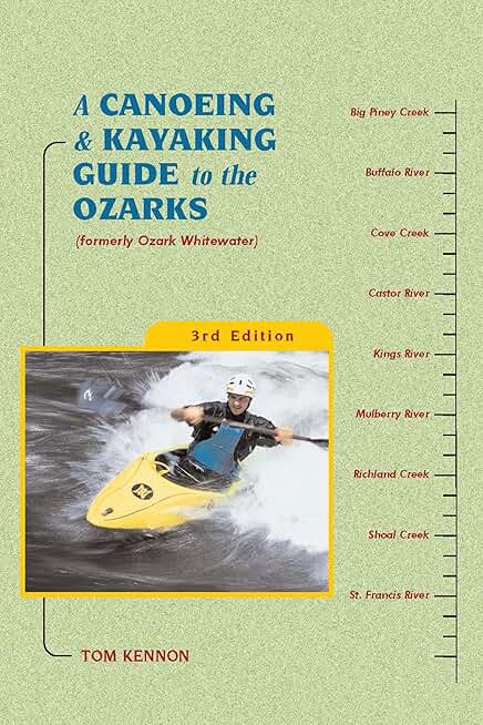 How to Choose the Best Kayak in 2026: Complete Buying Guide