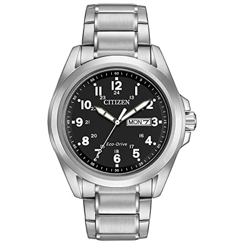 What is Watch Sizes Guide Wrist? A Complete 2026 Guide